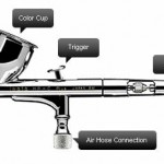 Airbrushing for the Miniatures Hobby – Airbrush Basics & Mini Reviews